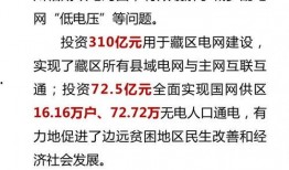 四川电力爆料事件最新,揭秘背后真相与行业反思